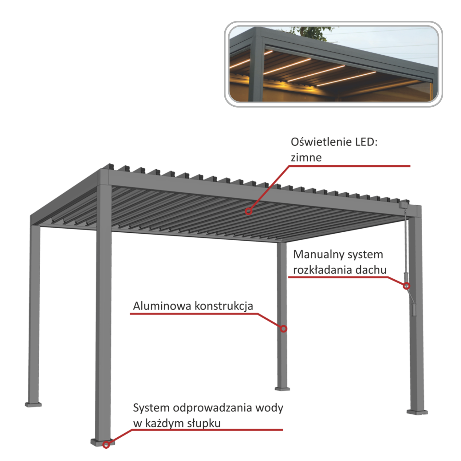 PERGOLA OGRODOWA ALUMINIOWA SZARA LED 3 x 3 x 2,5 M - obrazek 2