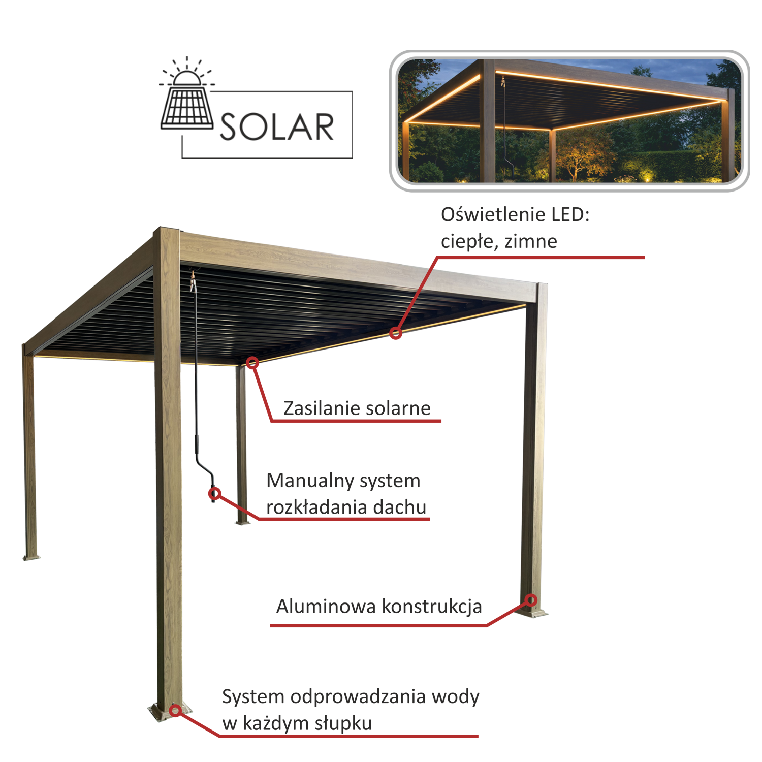 PERGOLA ALUMINIOWA BIOKLIMATYCZNA LED 3 x 3 x 2,5 M DREWNOPODOBNA - obrazek 3